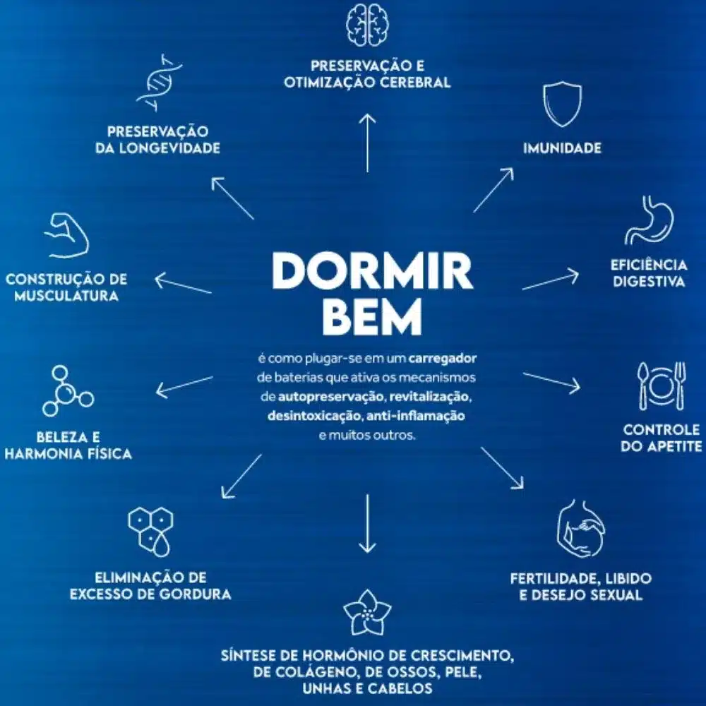 Emergizen antes e depois